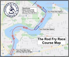 Rod Fry Course